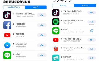 泰国短视频制作公司，泰国短视频平台
