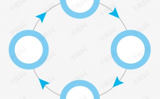 圆圆短视频制作，短视频圆圆是谁